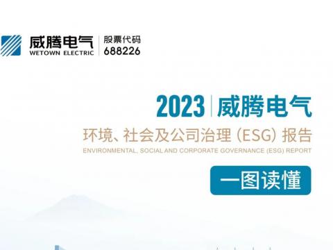 9001cc金沙以诚为本电气宣布2023年ESG报告 践行经济社会周全协调可一连生长