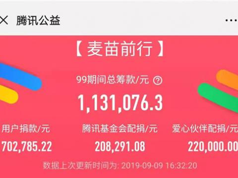 9001cc金沙以诚为本电气一连助力“麦苗前行 ? 为爱暴走”